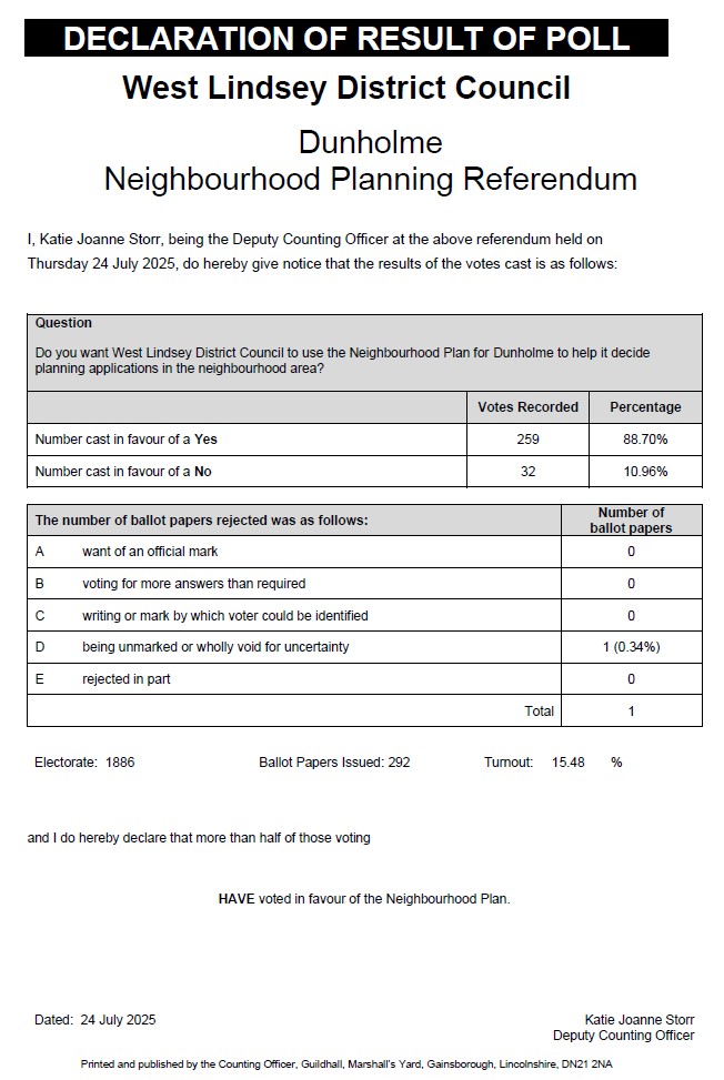 Copy of the referendum results held on 24th July 2025