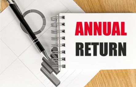 clipart of Annual return